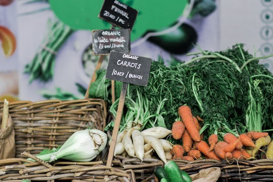Global Market Trends Impacting Local Agriculture