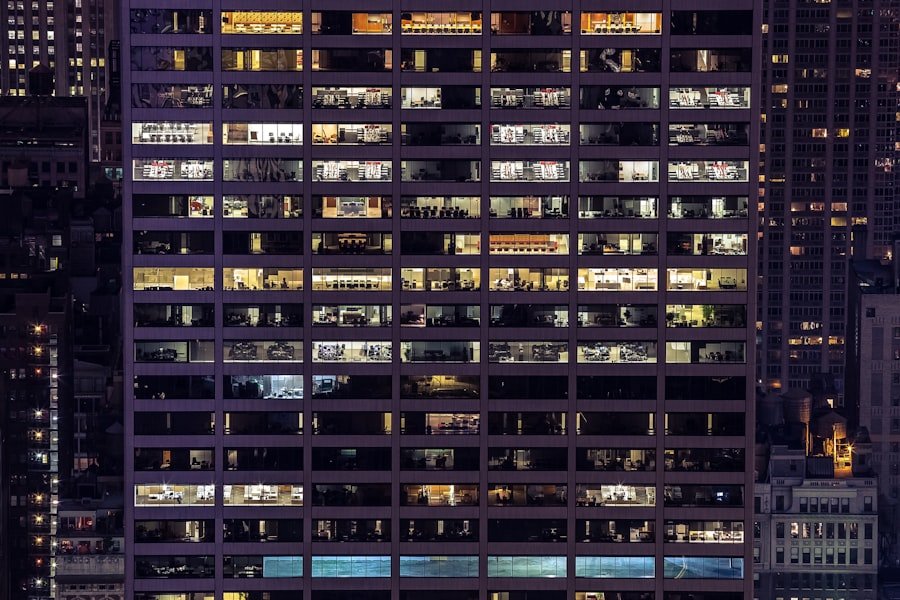 Influence of Investment Climate on Foreign Investment