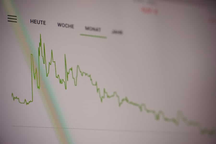 Global Investment Trends on Developing Nations