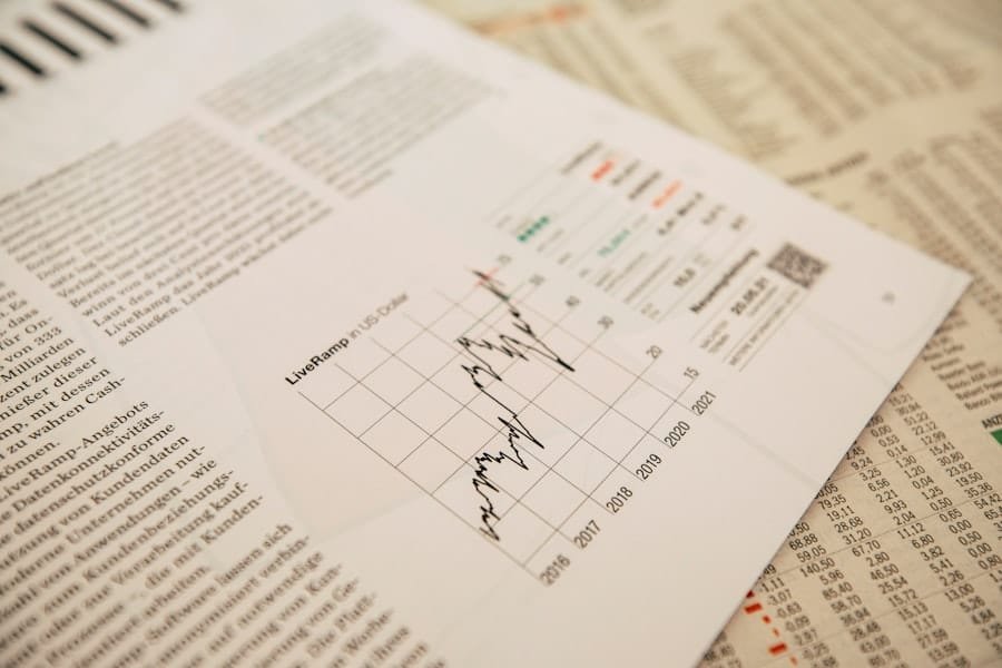 the Effectiveness of Value Investing Strategies