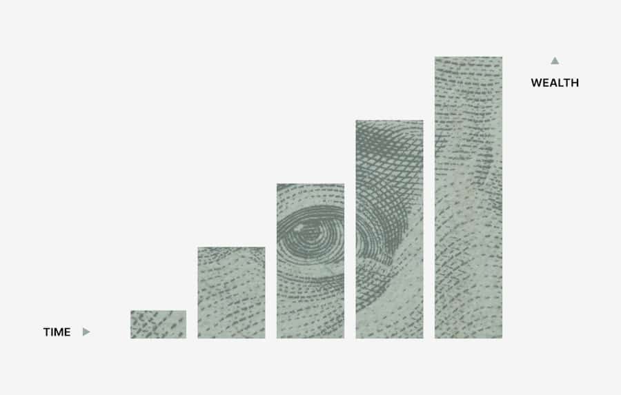 Managing Financial Risk