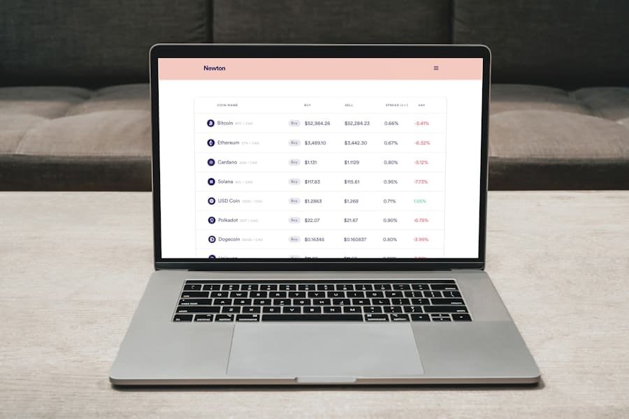 Financial Instruments