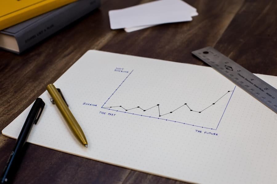 the Effectiveness of Stress Testing in Banking