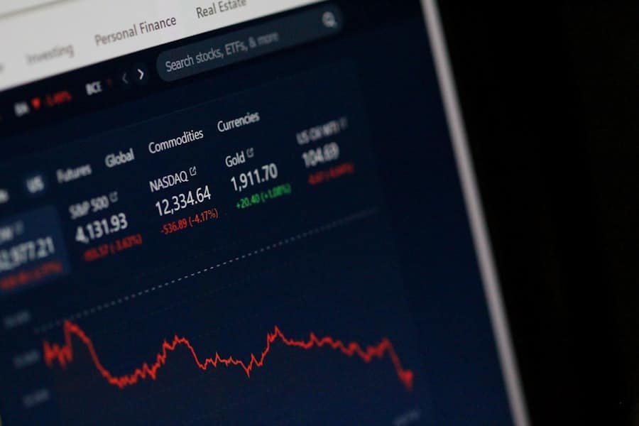 Financial Instruments