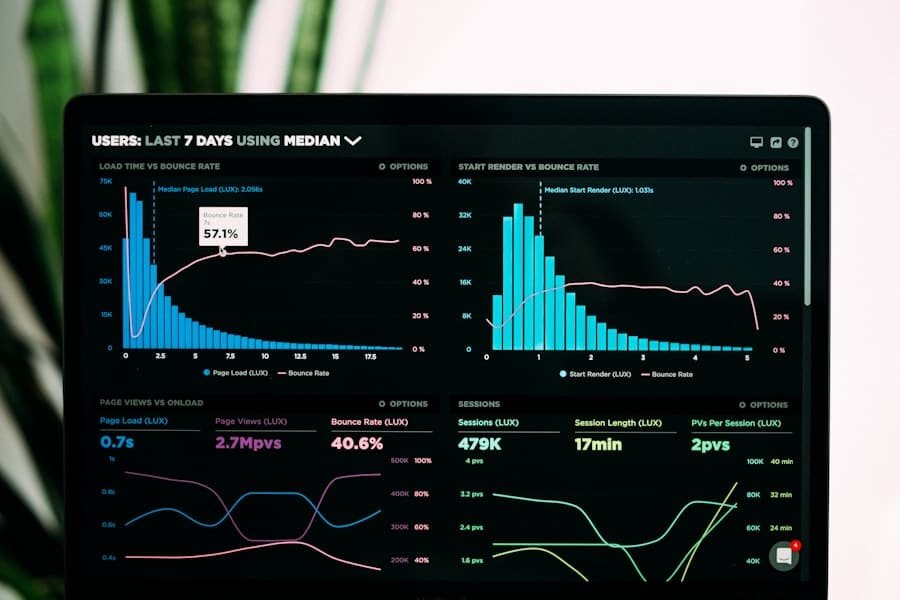 Behavioral Insights in Portfolio Management
